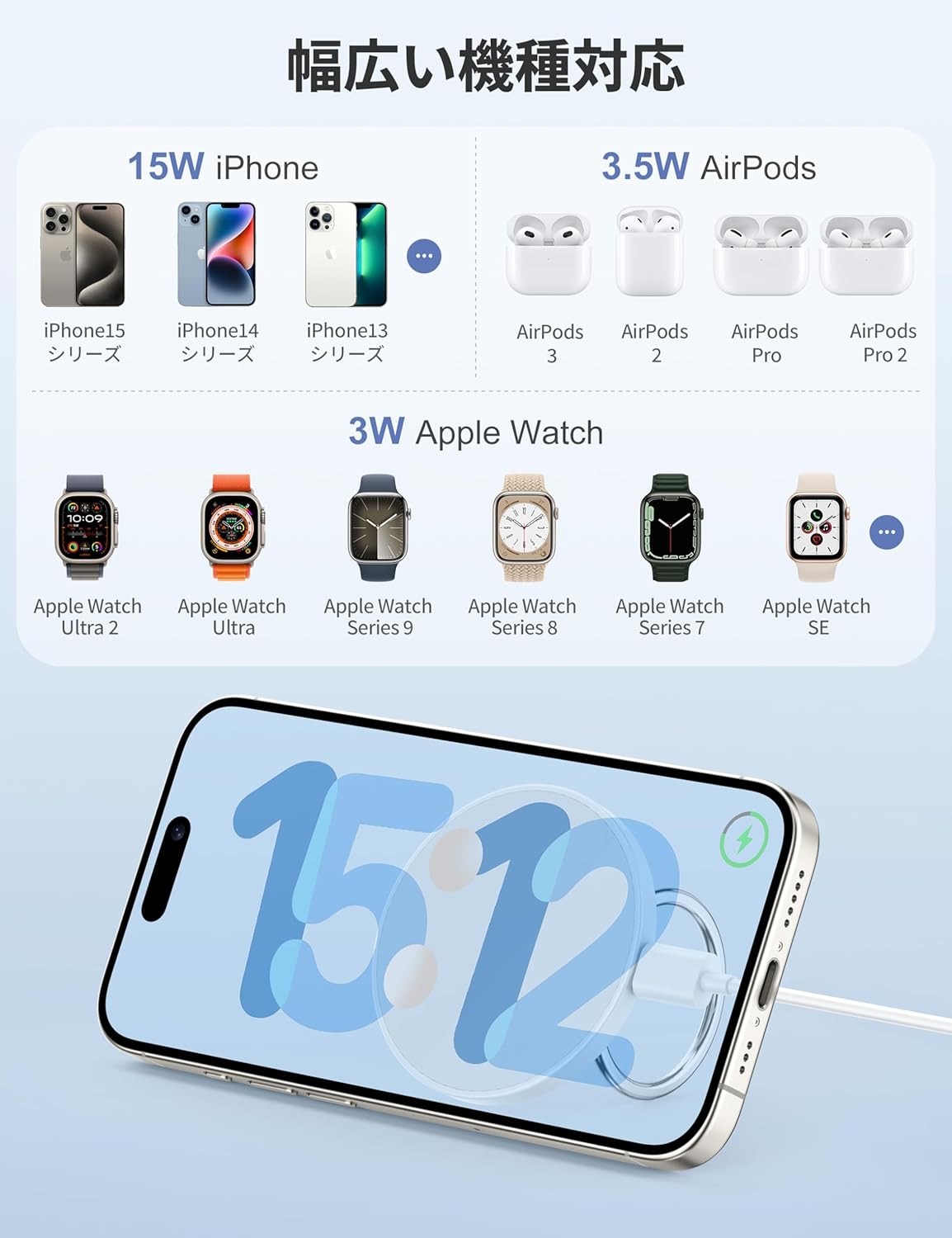 RORRY 3IN1ワイヤレス スマホリング・スタンド機能付