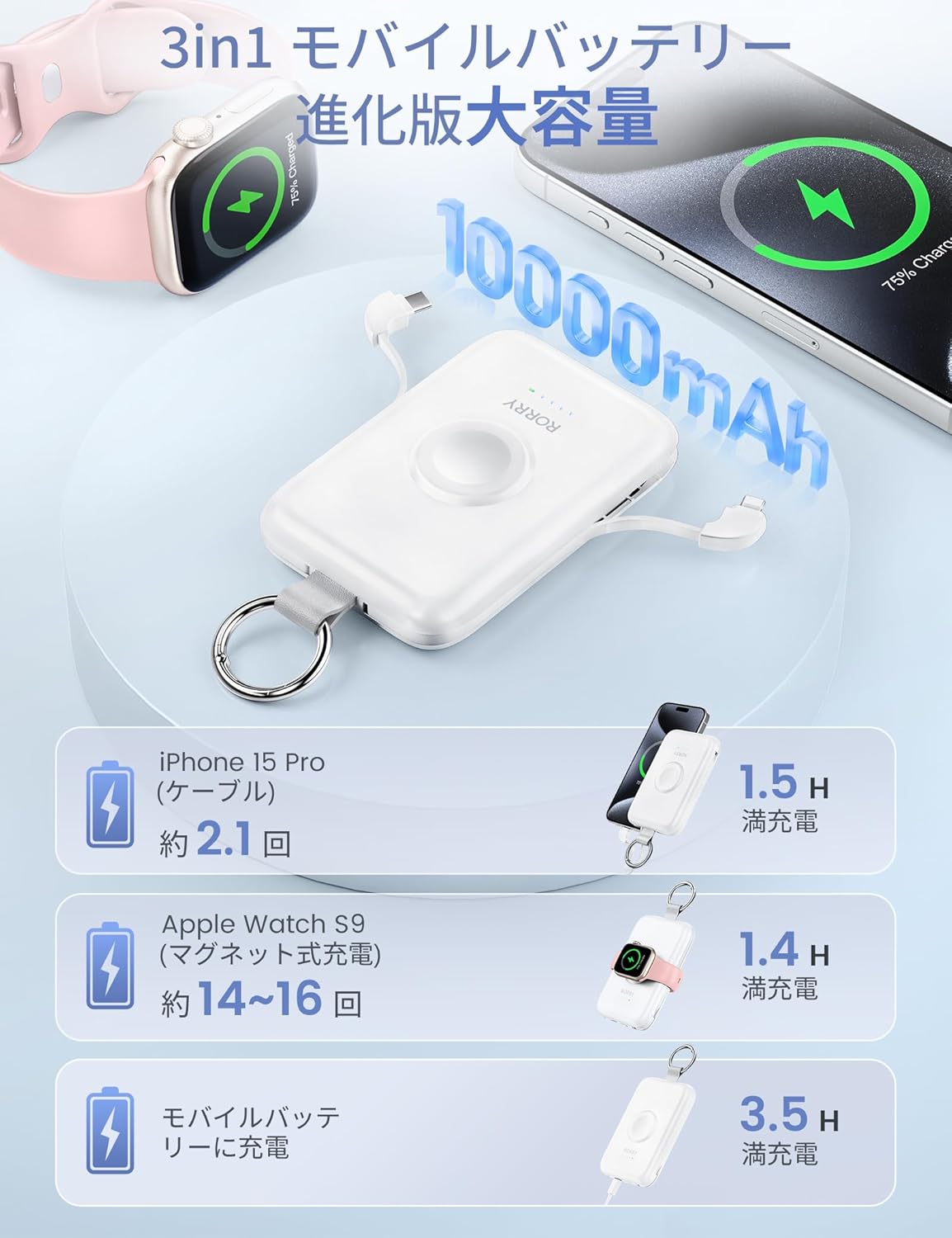 RORRY【進級プロ版 急速充電】アップルウォッチ モバイルバッテリー 10000mAh