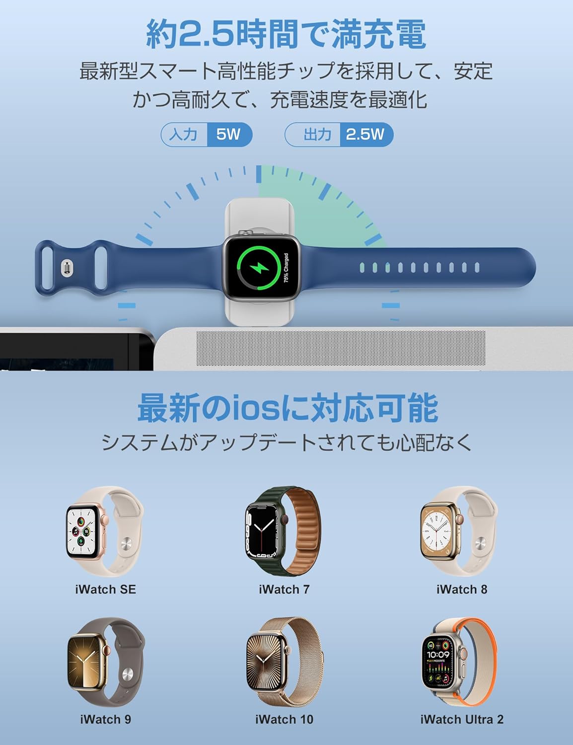 RORRY For アップルウォッチ 充電器 マグネット式