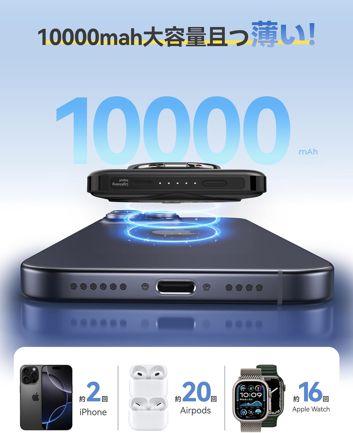 RORRY 3in1モバイルバッテリー magsafe対応
