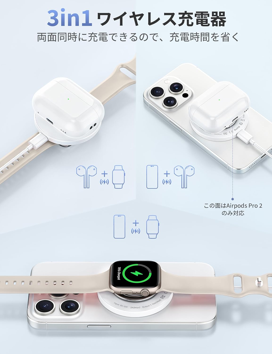 RORRY 3IN1ワイヤレス スマホリング・スタンド機能付