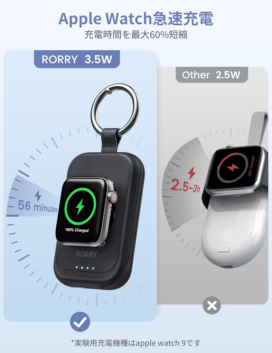 RORRY アップルウォッチ 充電器 モバイルバッテリー 2500mah