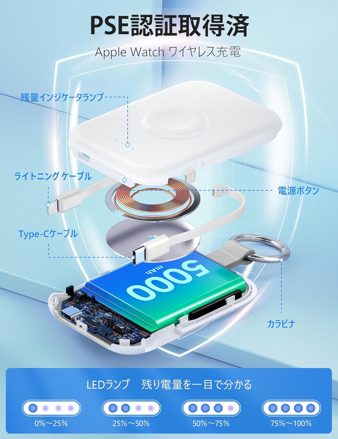 RORRY apple watch 充電器 モバイルバッテリー 5000mAh 2本ケーブル内蔵