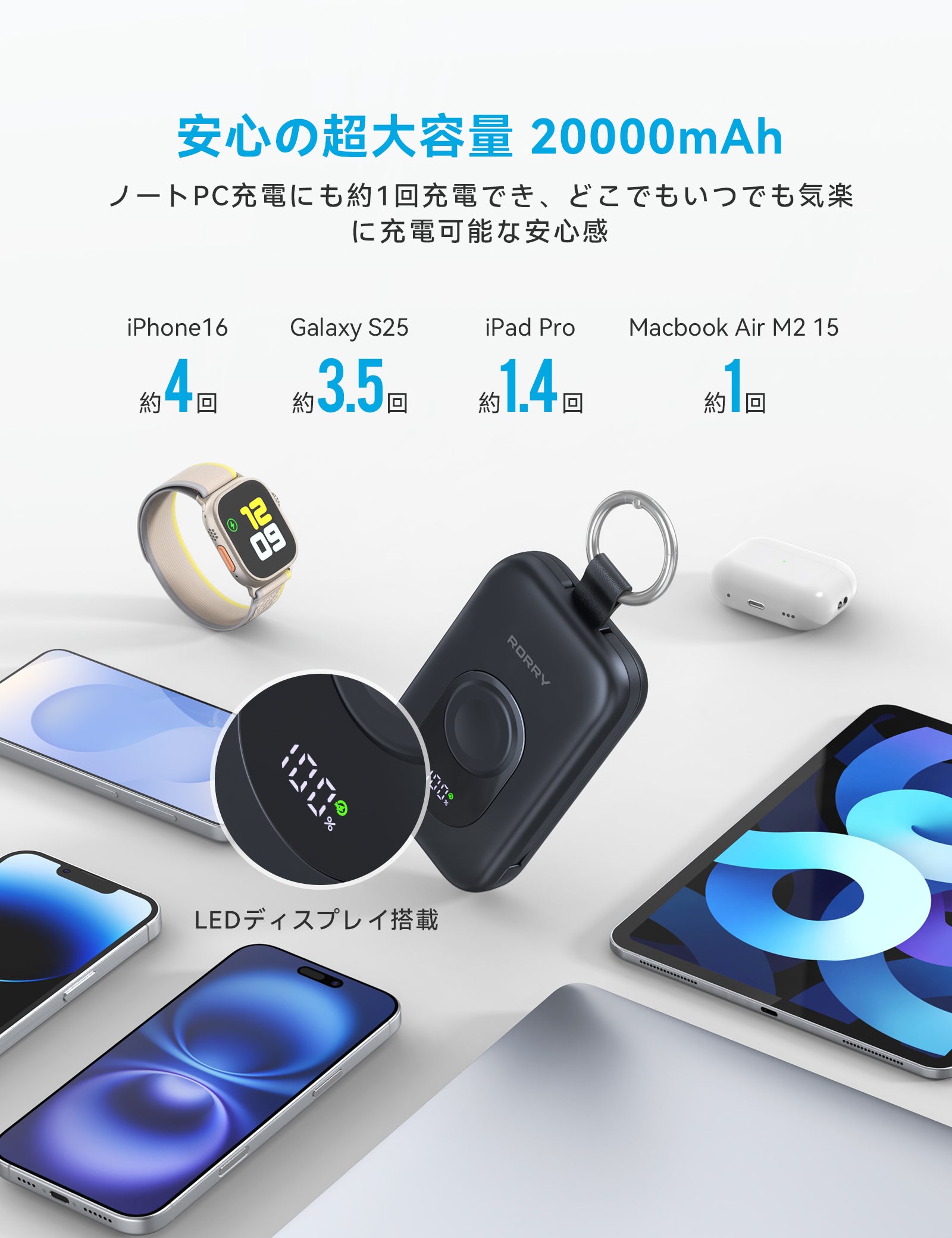 RORRY CharmGo D2 20000mAh キーホルダー型 モバイルバッテリー(30W対応)