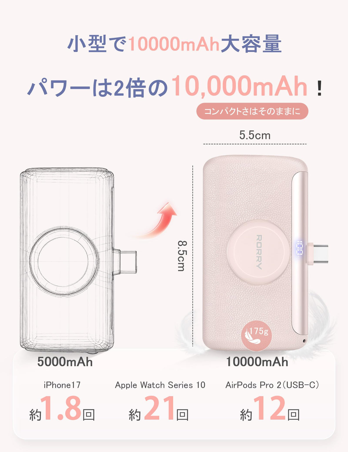 RORRY PalmGo® D5 ポータブル充電器 10000mAh(USB-C搭載)