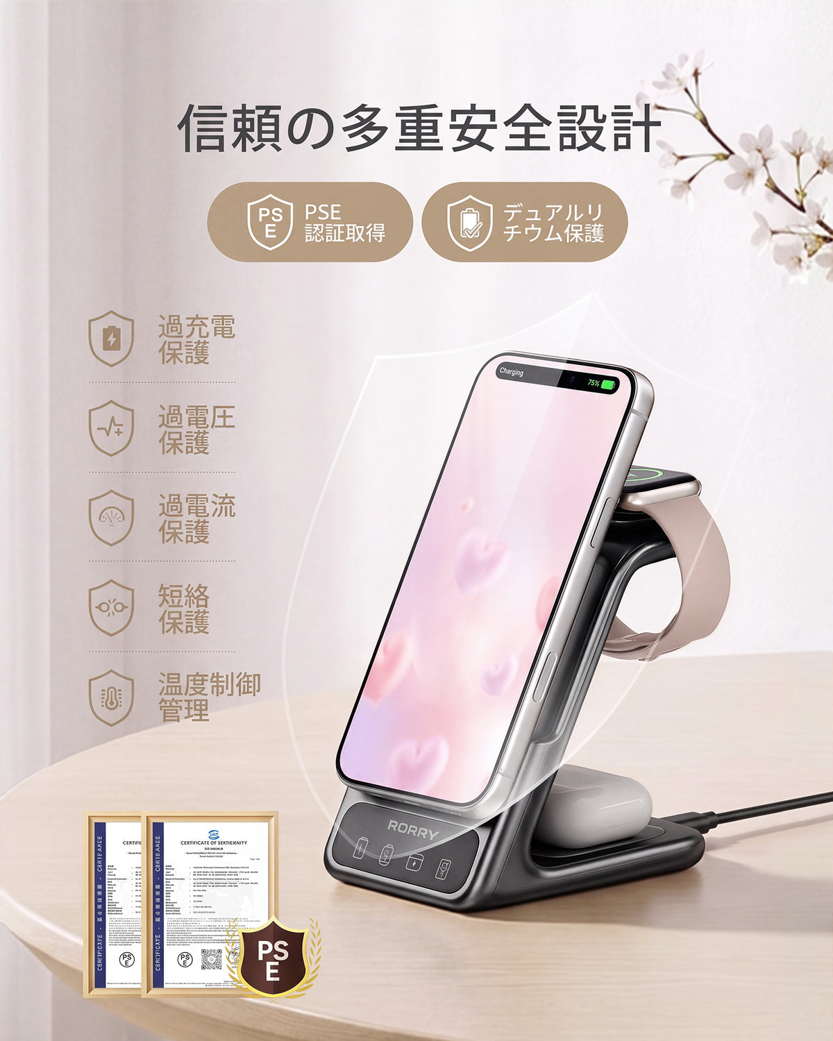 RORRY AuraDock® M2-5000mAh 4in1 充電ステーション 着脱式モバイルバッテリー付き
