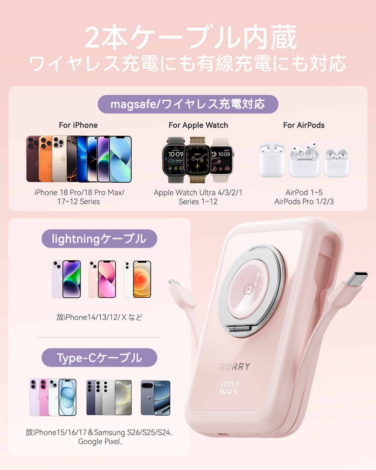 RORRY CharmAir P8-10000mAh MagSafeモバイルバッテリー 22.5W