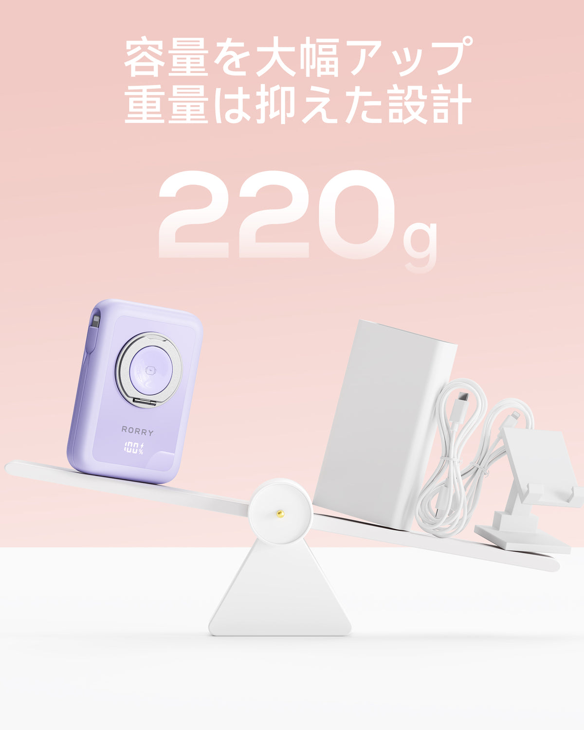 RORRY CharmAir P8-10000mAh MagSafeモバイルバッテリー 22.5W