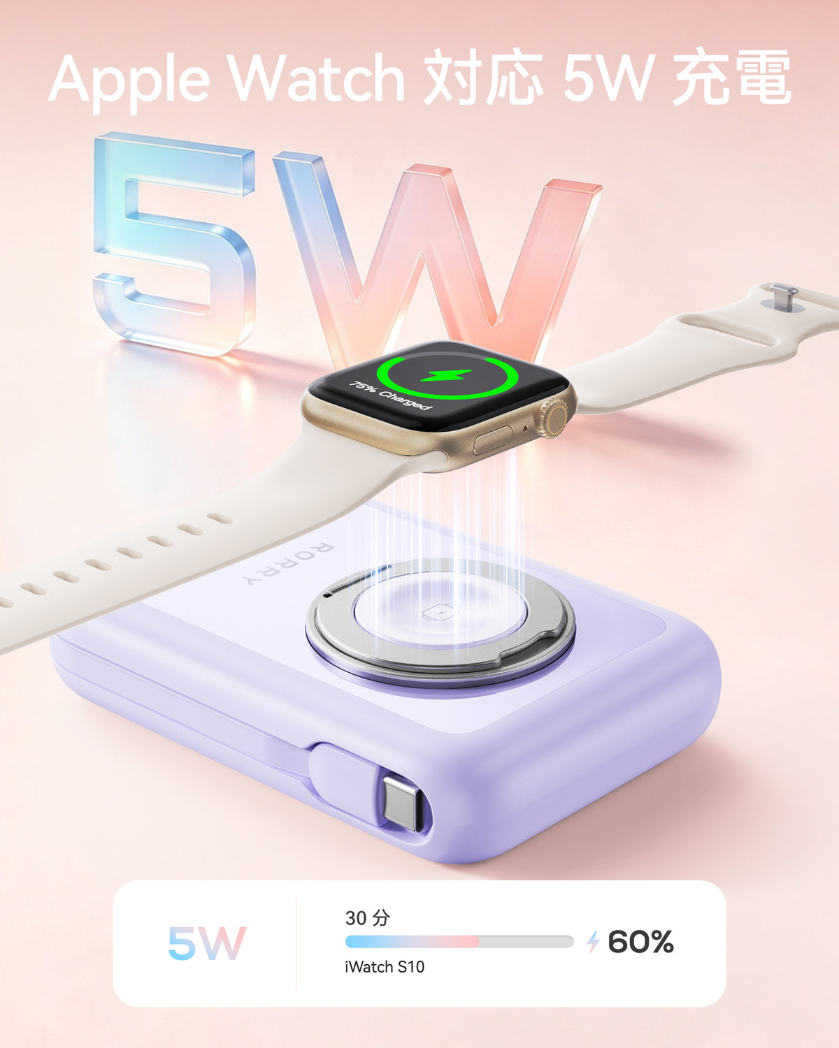 RORRY CharmAir P8-10000mAh MagSafeモバイルバッテリー 22.5W