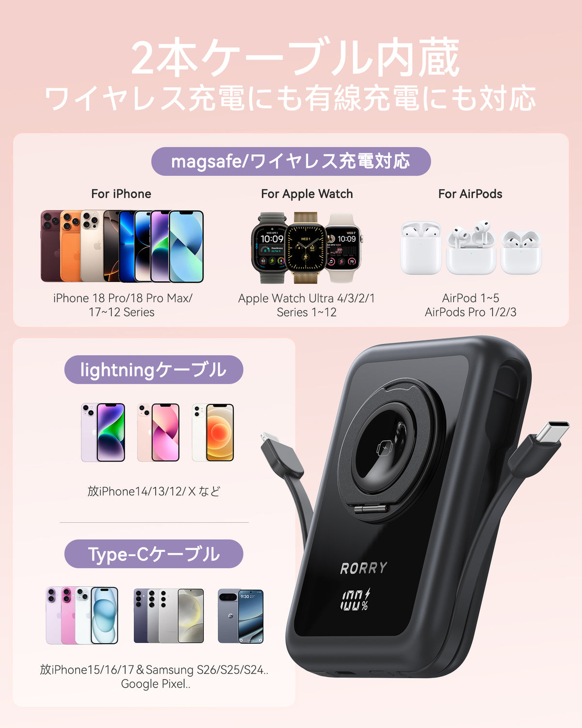 RORRY CharmAir P8-10000mAh MagSafeモバイルバッテリー 22.5W