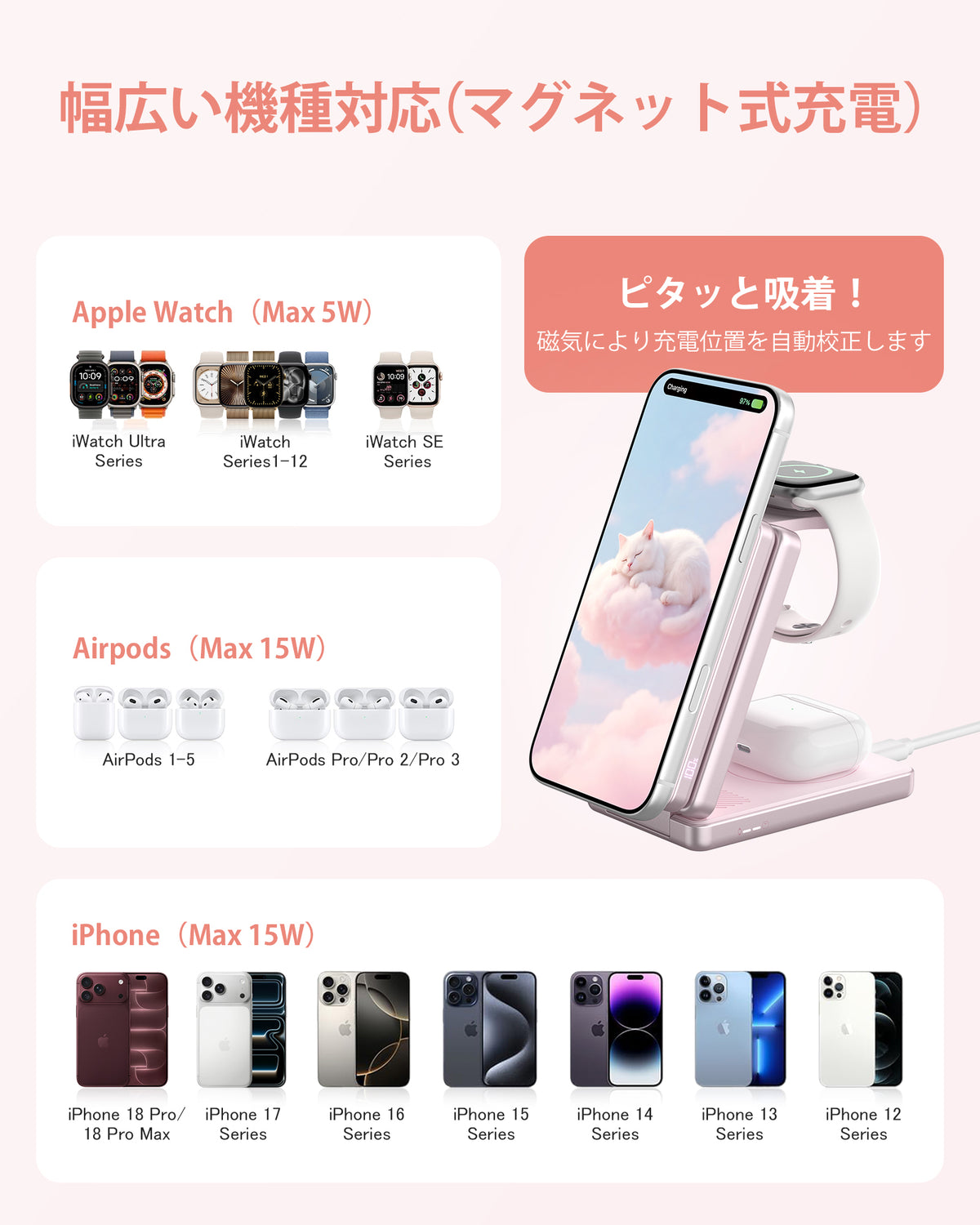 RORRY AuraDock® M1-5000mAh 4in1充電ステーション マグネット式モバイルバッテリー搭載