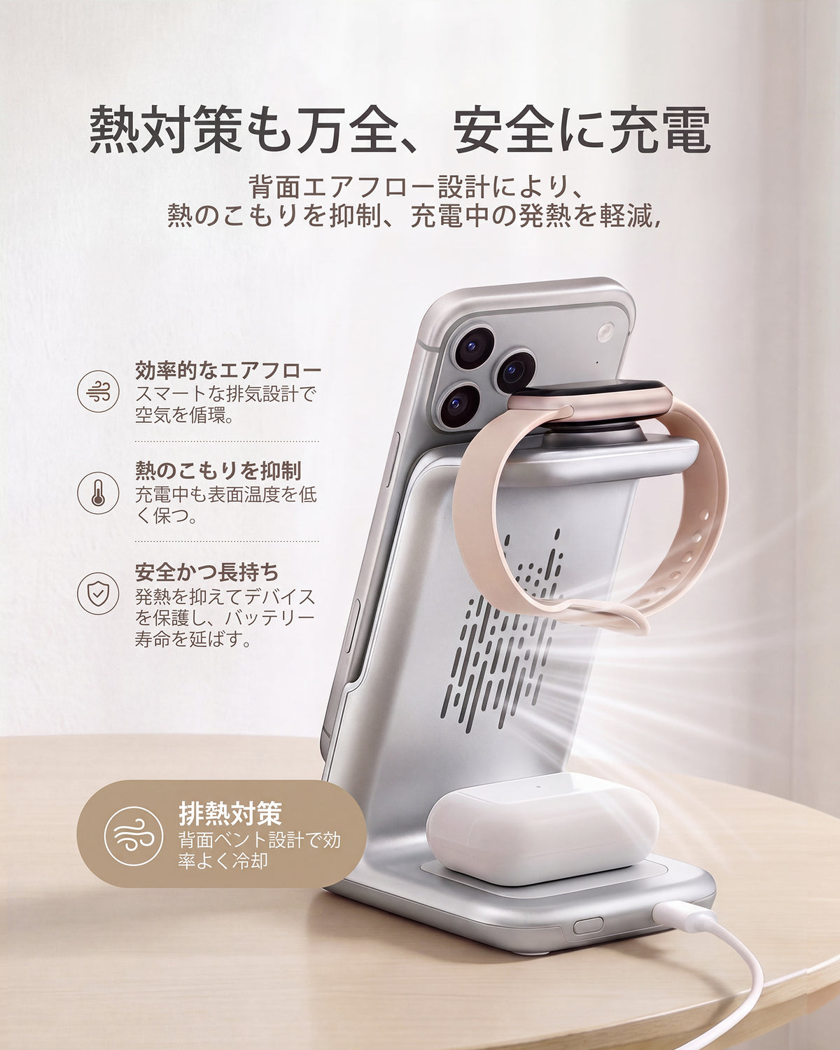 RORRY AuraDock® M2-5000mAh 4in1 充電ステーション 着脱式モバイルバッテリー付き