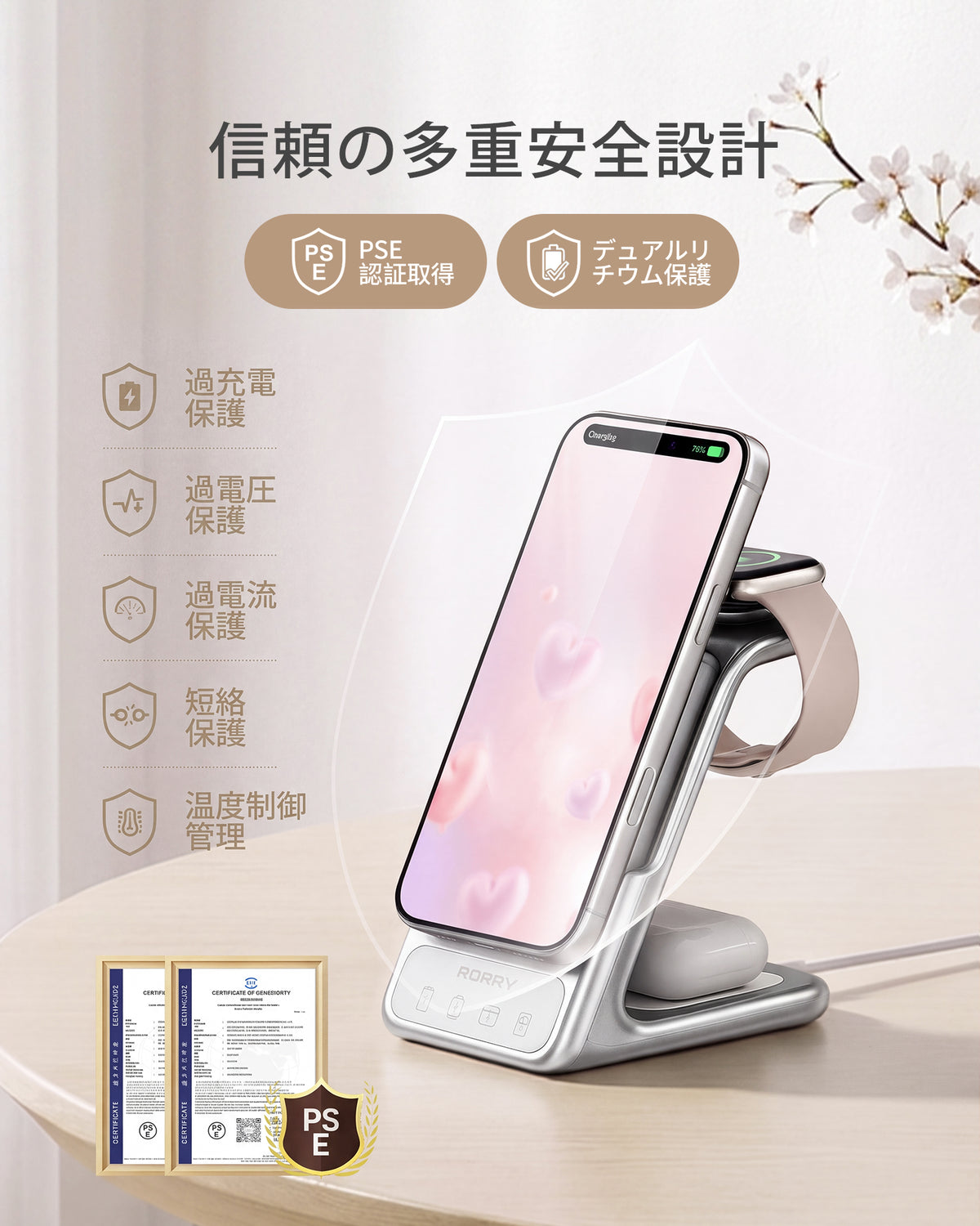 RORRY AuraDock® M2-5000mAh 4in1 充電ステーション 着脱式モバイルバッテリー付き