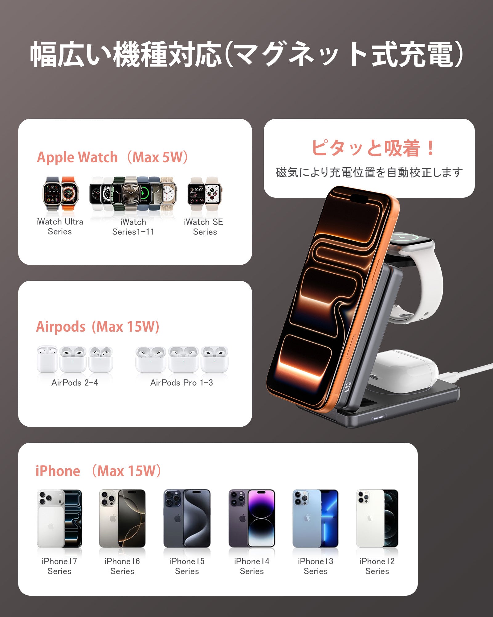RORRY AuraDock M1-5000mAh 4in1充電ステーション マグネット式モバイルバッテリー搭載