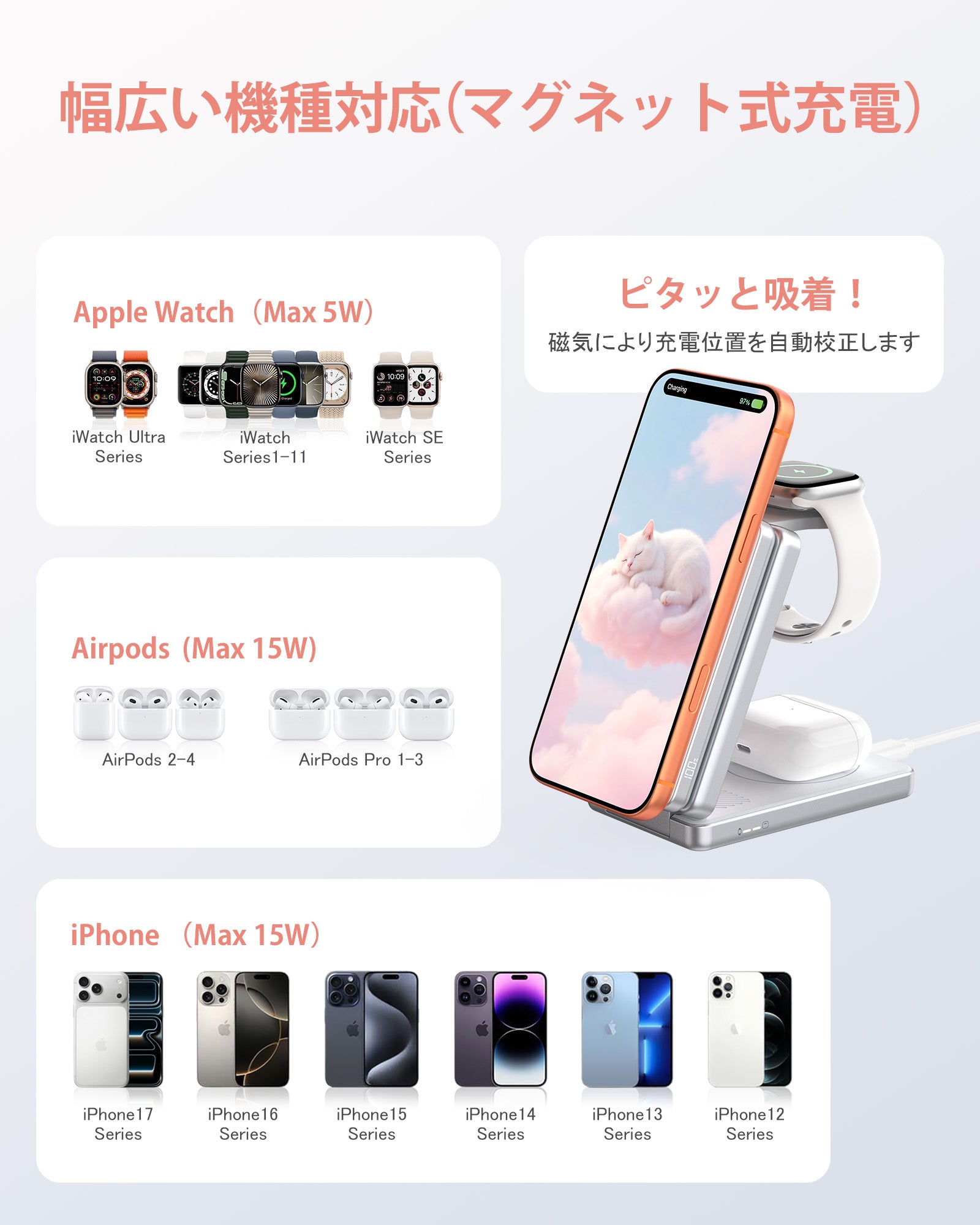 RORRY AuraDock M1-5000mAh 4in1充電ステーション マグネット式モバイルバッテリー搭載