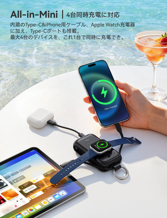 RORRY CharmGo D4 10000mAh キーホルダー型モバイルバッテリー 45W急速充電