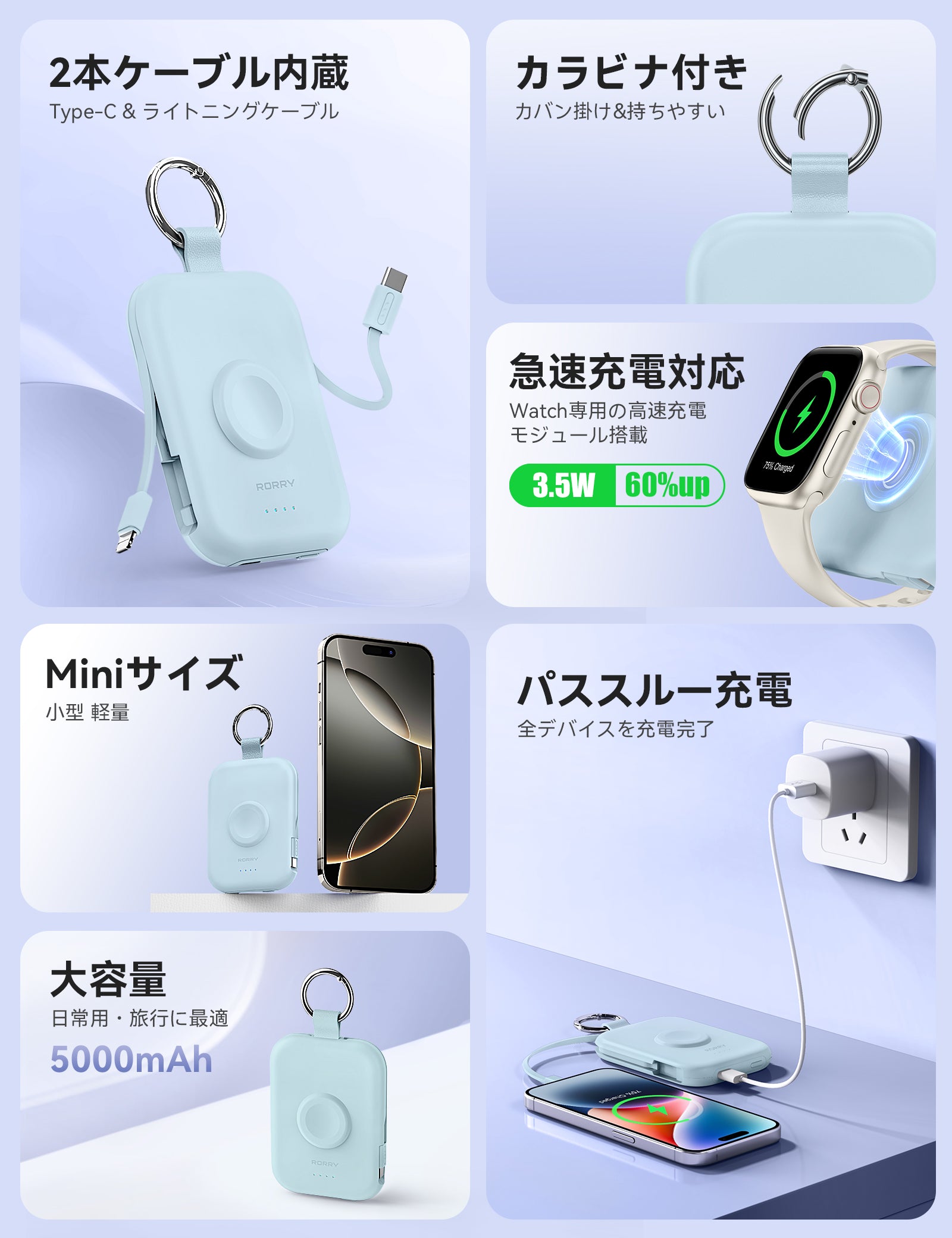 RORRY CharmGo D2 5000mAh キーホルダー型 モバイルバッテリー