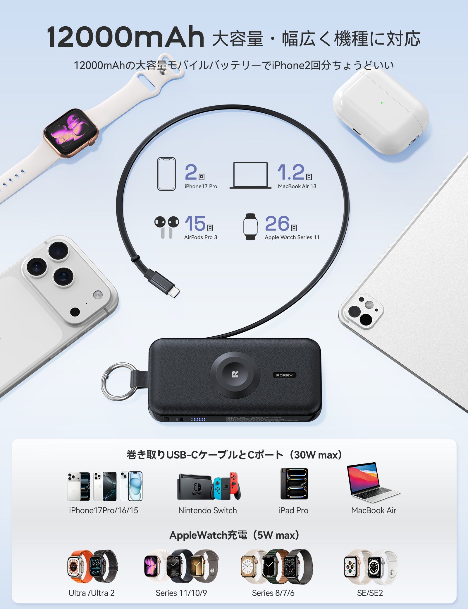 RORRY D3 12000mAh キーチェーン型モバイルバッテリー 30W