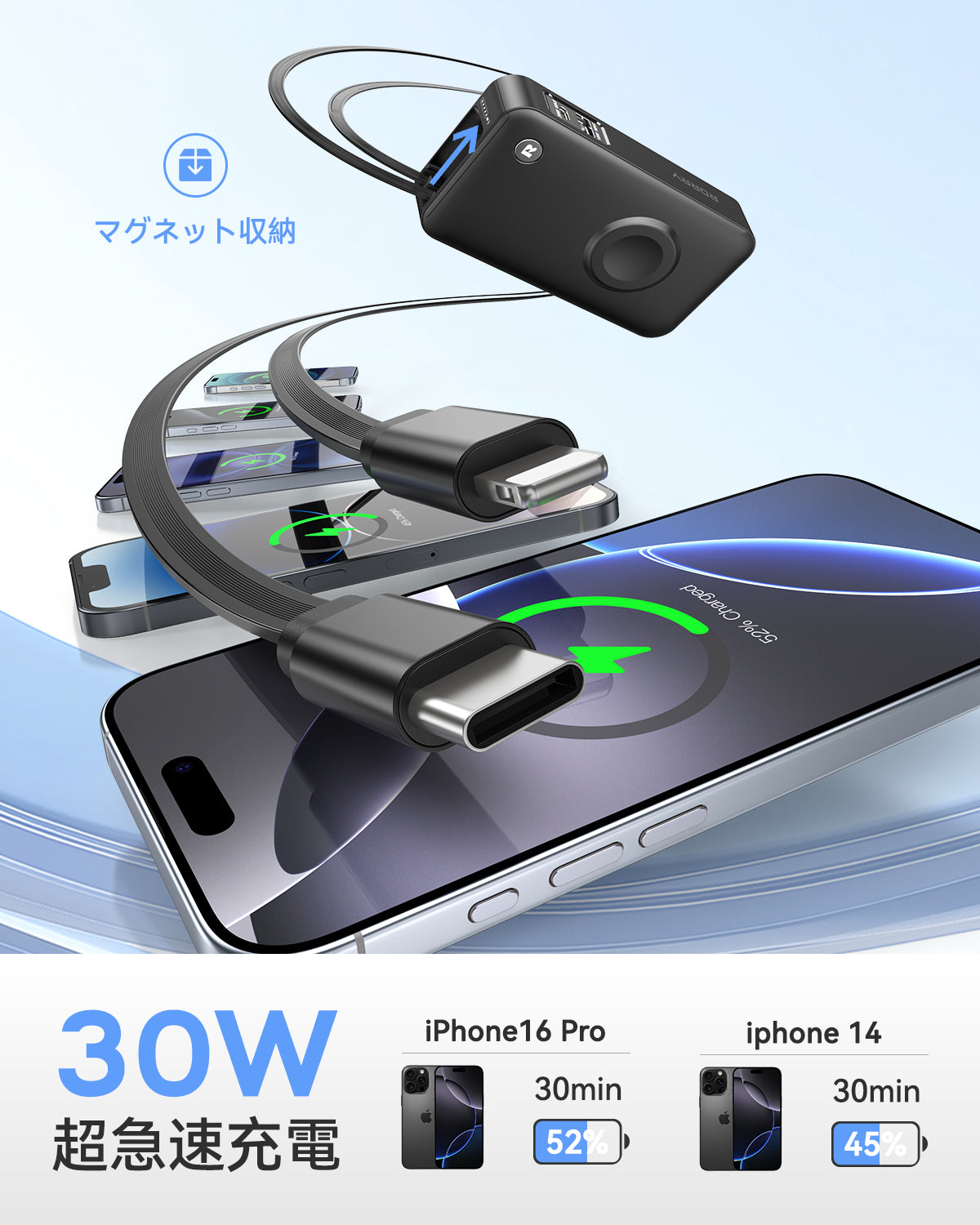 RORRY H1 10000mAh モバイルバッテリー(伸縮ケーブル内蔵・30W出力)