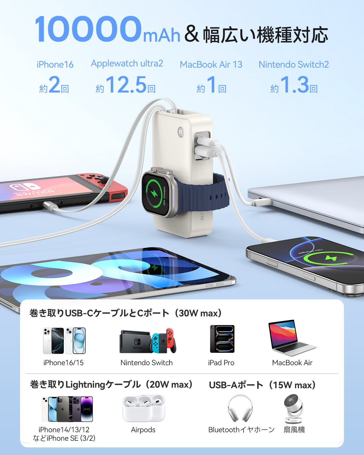 RORRY H1 10000mAh モバイルバッテリー(伸縮ケーブル内蔵・30W出力)