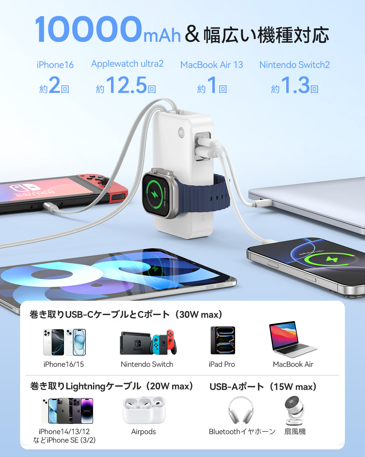 RORRY H1 10000mAh モバイルバッテリー(伸縮ケーブル内蔵・30W出力)