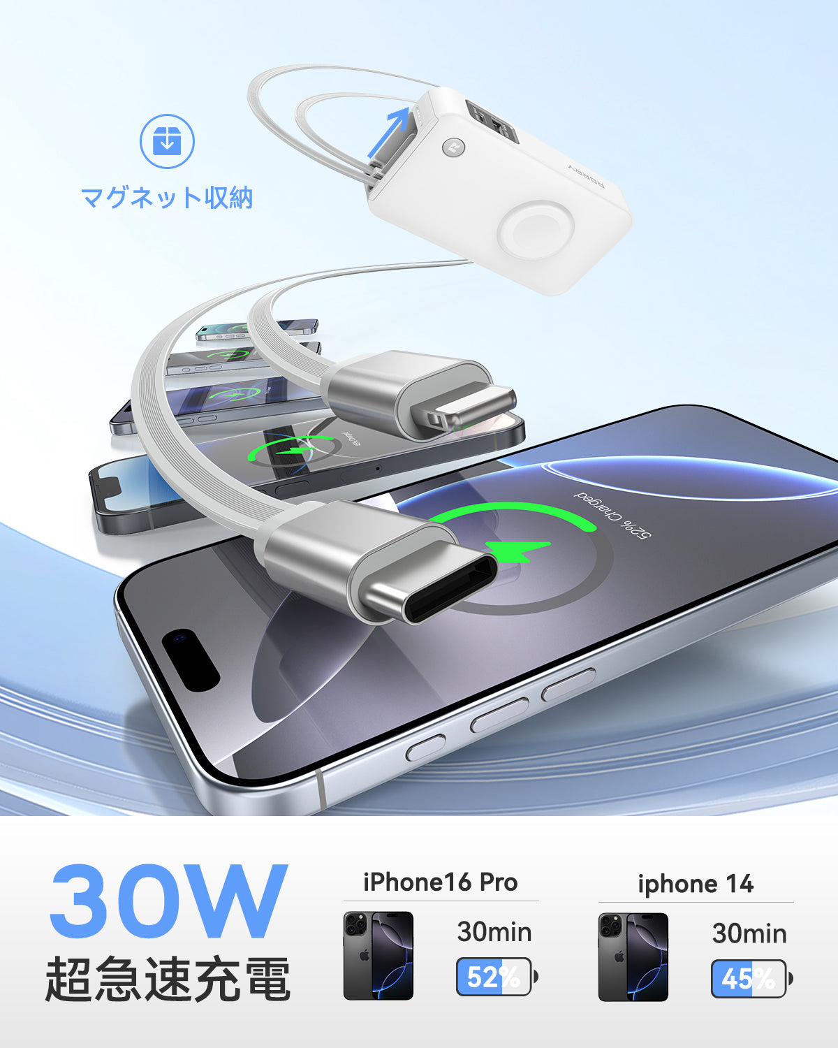 RORRY H1 10000mAh モバイルバッテリー(伸縮ケーブル内蔵・30W出力)