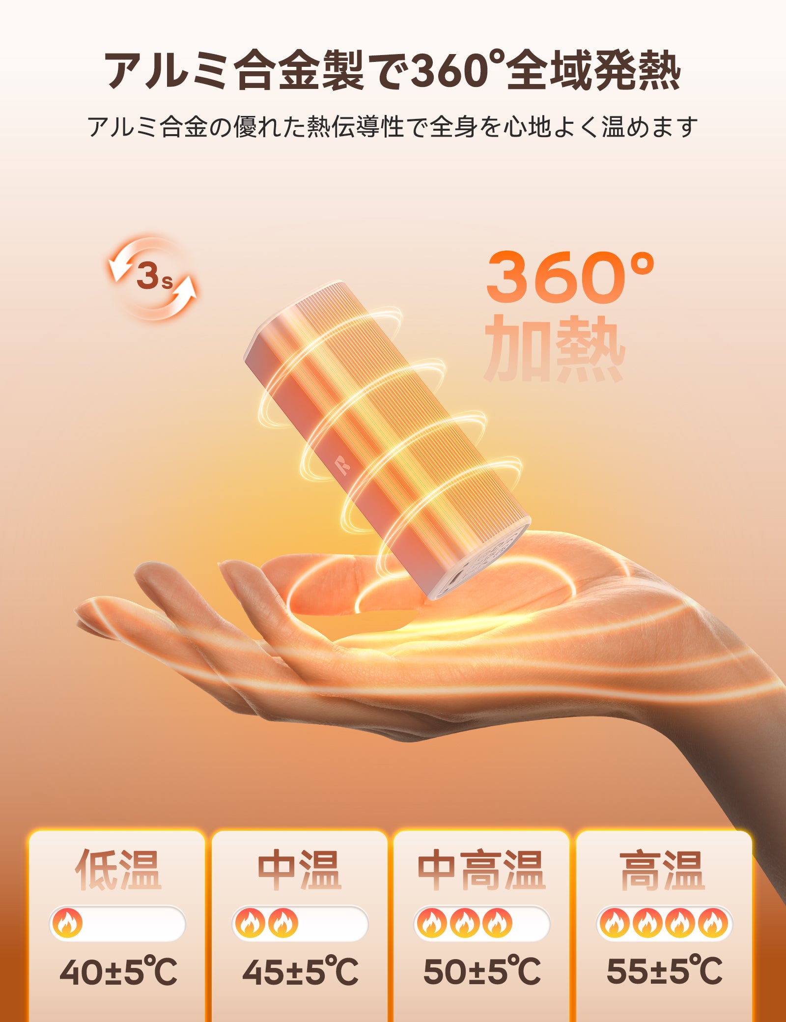 RORRY N1 充電式カイロ 10000mAh 2 個セット