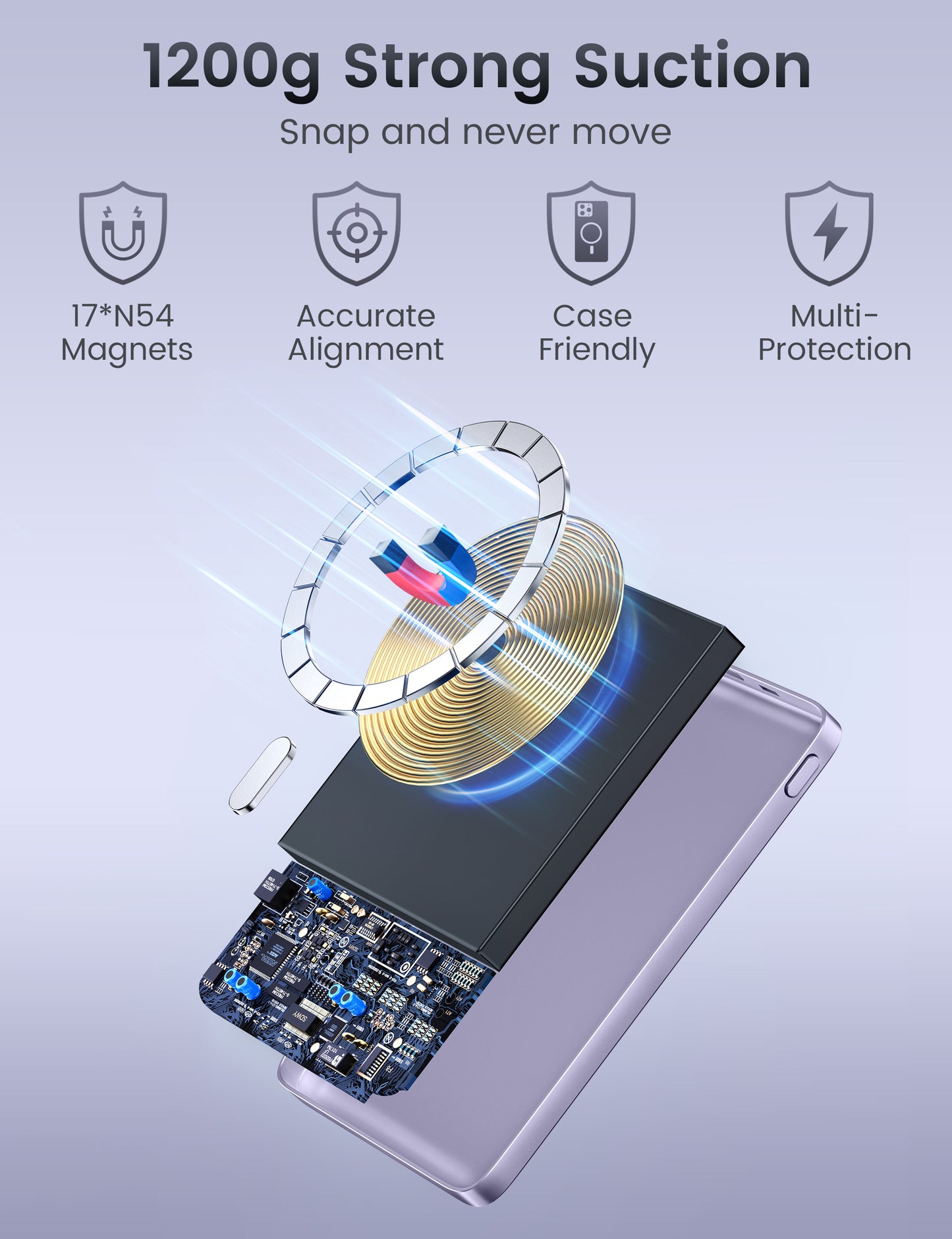 RORRY D14 モバイルバッテリー MagSafe対応 5000mAh 超薄型アルミ 2台同時ワイヤレス充電 PSE認証 iPhone 17/16/15/14/13/12対応