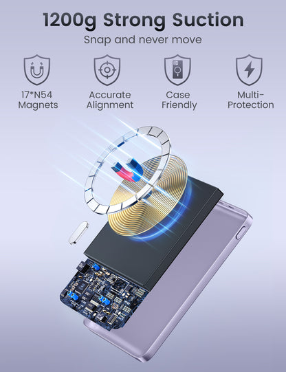 RORRY D14 モバイルバッテリー MagSafe対応 5000mAh 超薄型アルミ 2台同時ワイヤレス充電 PSE認証 iPhone 17/16/15/14/13/12対応