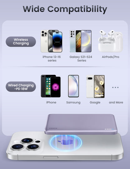 RORRY D14 モバイルバッテリー MagSafe対応 5000mAh 超薄型アルミ 2台同時ワイヤレス充電 PSE認証 iPhone 17/16/15/14/13/12対応