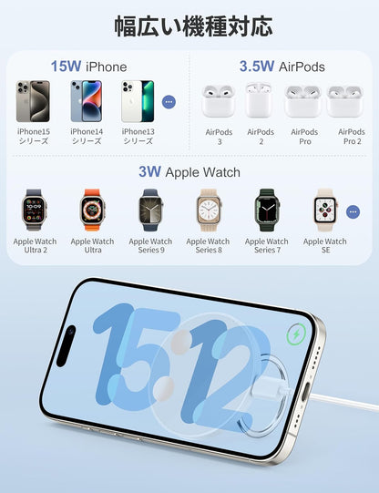 RORRY 3IN1ワイヤレス スマホリング・スタンド機能付