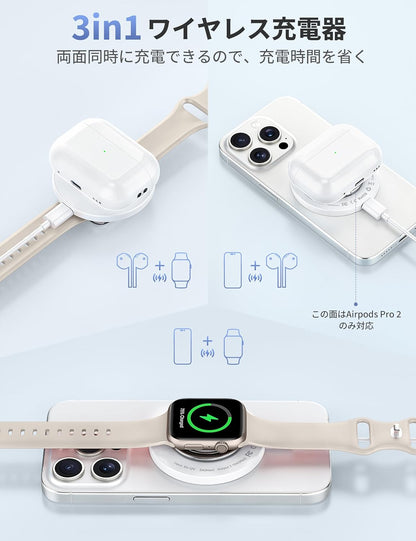 RORRY 3IN1ワイヤレス スマホリング・スタンド機能付