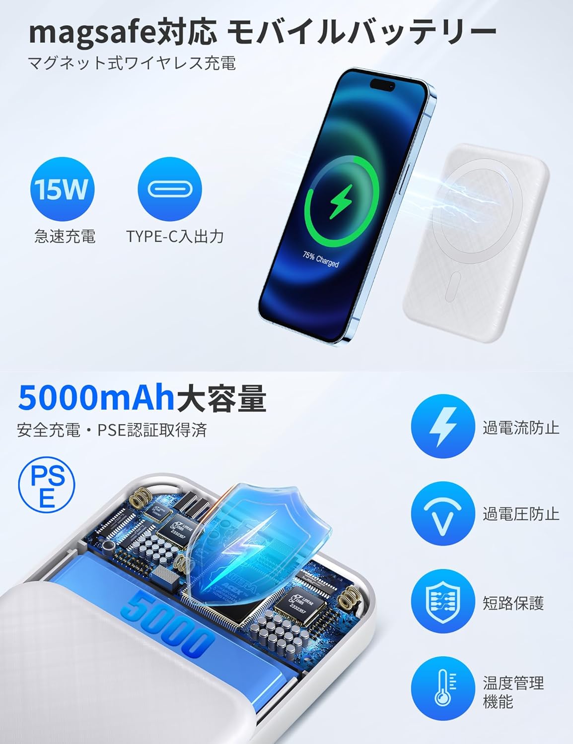RORRY ワイヤレス充電器 4in1 モバイルバッテリー