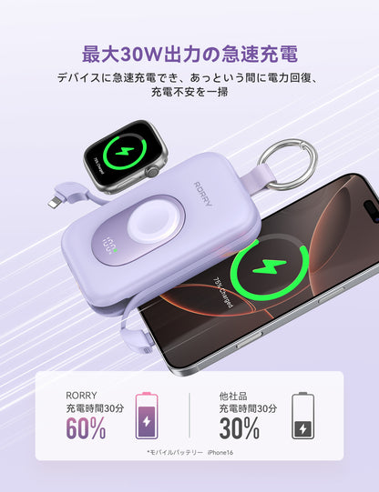 RORRY CharmGo D2 20000mAh キーホルダー型 モバイルバッテリー（30W対応）