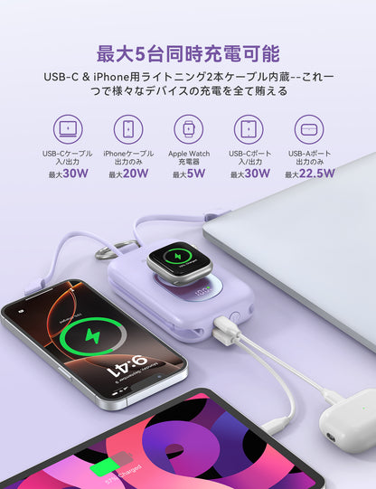 RORRY CharmGo D2 20000mAh キーホルダー型 モバイルバッテリー（30W対応）
