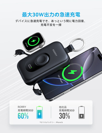 RORRY CharmGo D2 20000mAh キーホルダー型 モバイルバッテリー（30W対応）