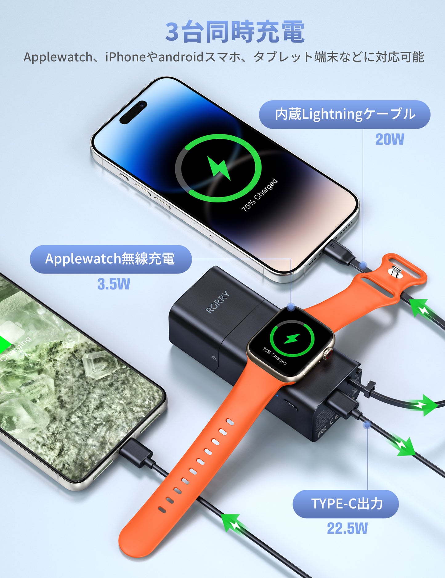 RORRY CB02 コンセント一体型モバイルバッテリー 5200mAh Lightning内蔵 Apple Watch対応 PD22.5W急速 3台同時充電 折りたたみ式プラグ 小型携帯便利