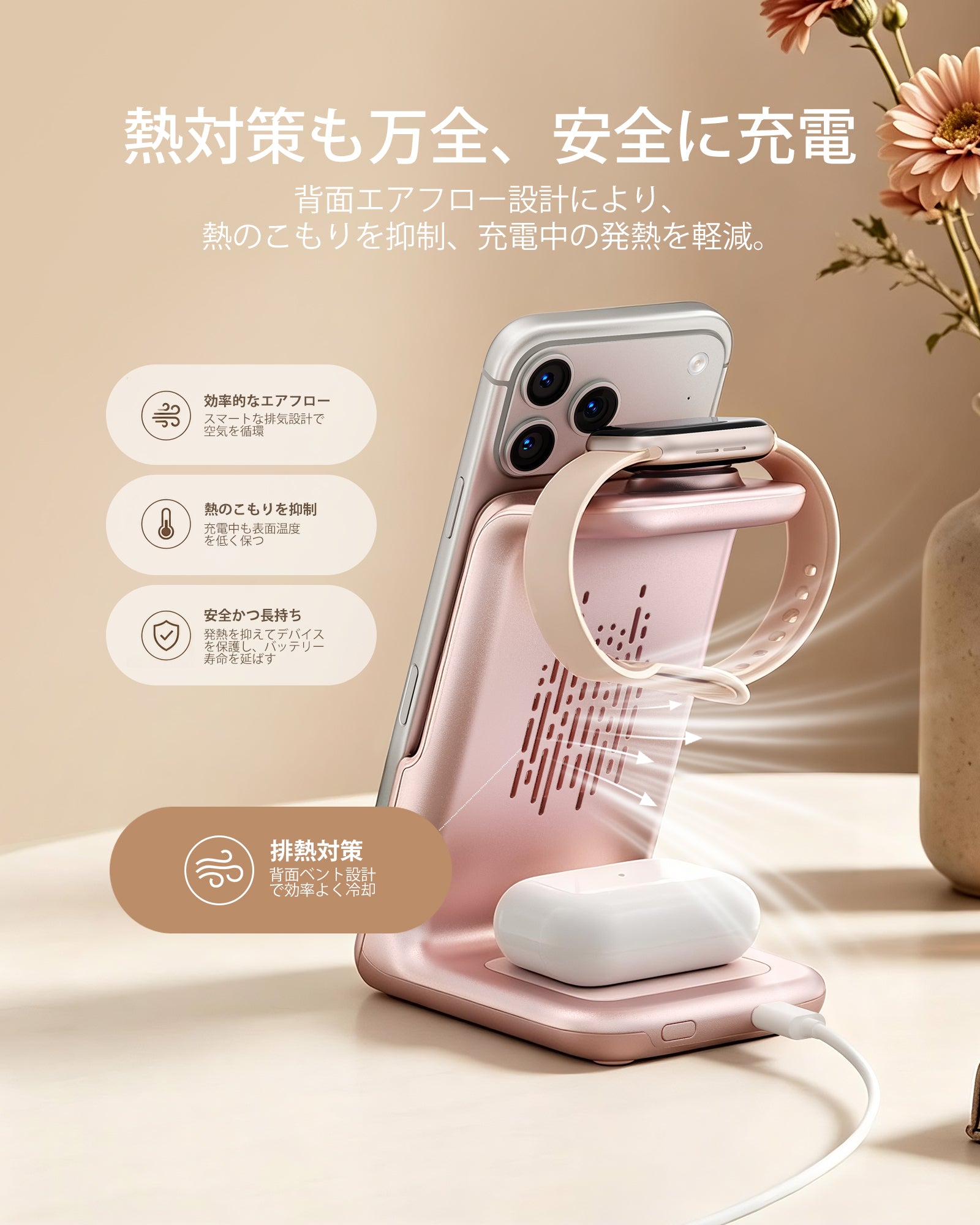 RORRY AuraDock M2-10000mAh 4in1 充電ステーション 着脱式モバイルバッテリー付き 30W
