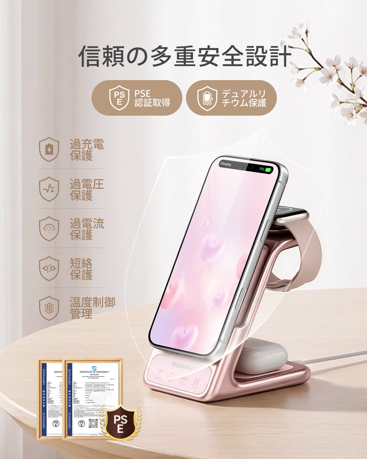 RORRY AuraDock® M2-5000mAh 4in1 充電ステーション 着脱式モバイルバッテリー付き