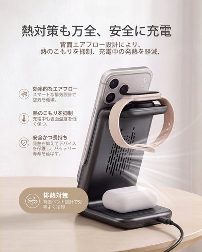 RORRY AuraDock® M2-10000mAh 4in1 充電ステーション 着脱式モバイルバッテリー付き 30W