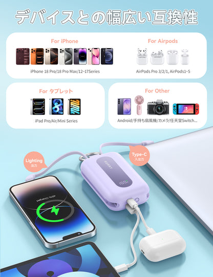 RORRY CharmGo® T1-20000mAh キーホルダー型 モバイルバッテリー 30W