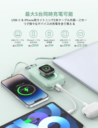 RORRY CharmGo D2 20000mAh キーホルダー型 モバイルバッテリー（30W対応）