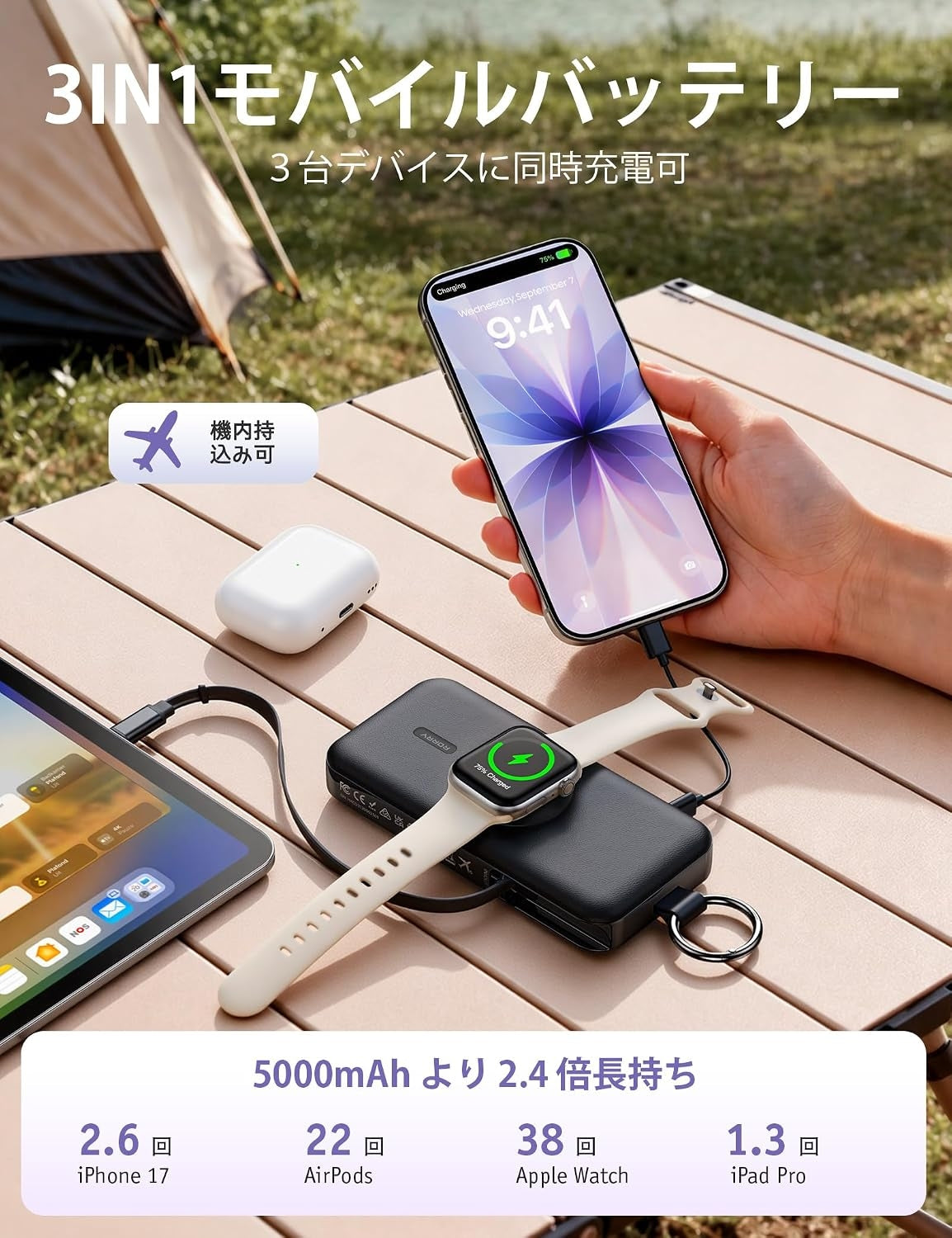 RORRY CharmGo® D3 12000mAh キーチェーン型モバイルバッテリー 30W
