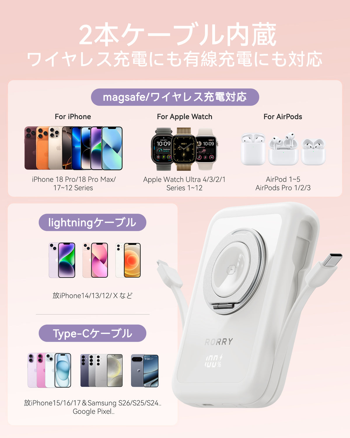 RORRY CharmAir P8-10000mAh MagSafeモバイルバッテリー 22.5W