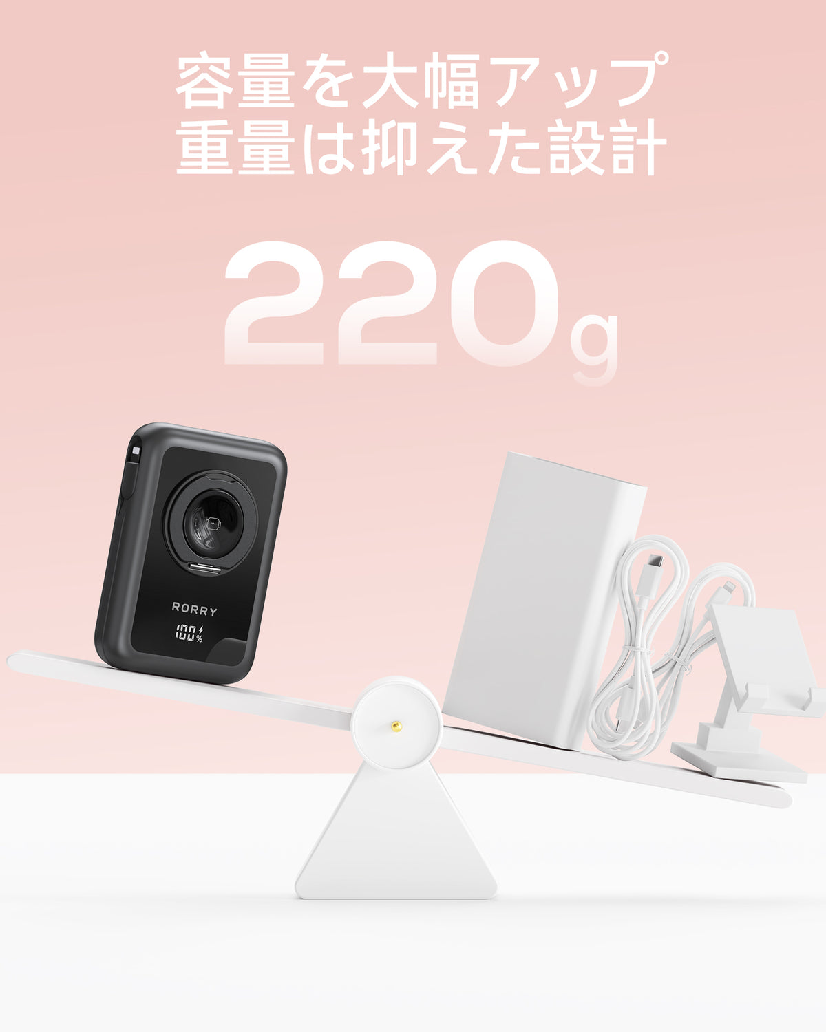 RORRY CharmAir P8-10000mAh MagSafeモバイルバッテリー 22.5W