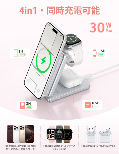 RORRY AuraDock® M1-10000mAh 4in1 充電ステーション マグネット式モバイルバッテリー 30W