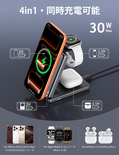 RORRY AuraDock® M1-10000mAh 4in1 充電ステーション マグネット式モバイルバッテリー 30W