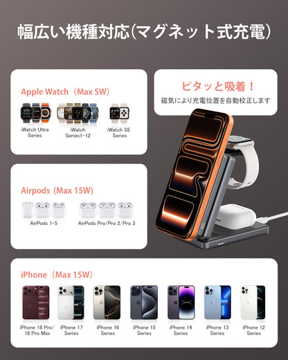 RORRY AuraDock® M1-5000mAh 4in1充電ステーション マグネット式モバイルバッテリー搭載