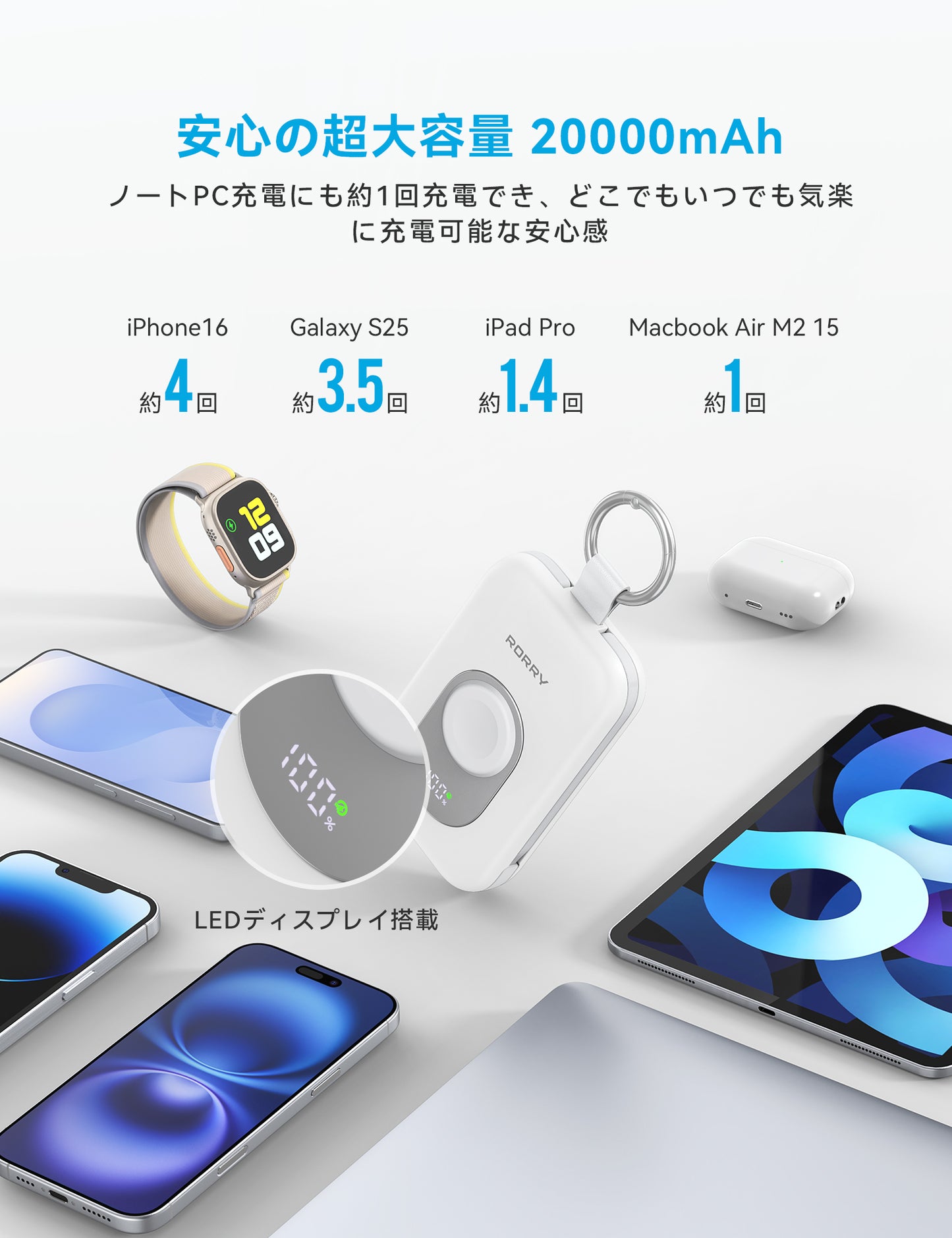 RORRY D2【強化版】モバイルバッテリー 大容量 20000mAh 30W 2本ケーブル内蔵 アップルウォッチ 充電器 3in1 小型 4台同時充電 Type-C 急速充電 携帯充電器