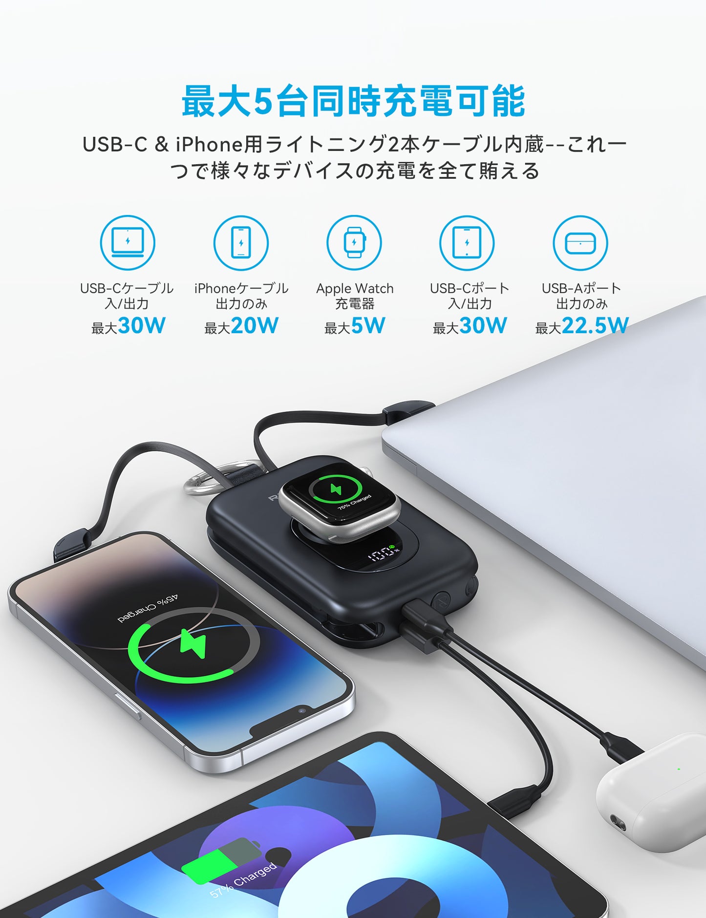 RORRY D2【強化版】モバイルバッテリー 大容量 20000mAh 30W 2本ケーブル内蔵 アップルウォッチ 充電器 3in1 小型 4台同時充電 Type-C 急速充電 携帯充電器